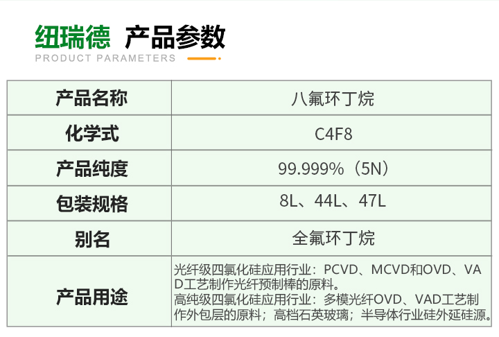 pc端詳情-八氟環丁烷_03