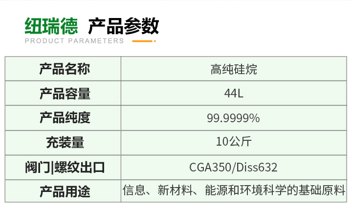 pc端詳情-高純硅烷_03