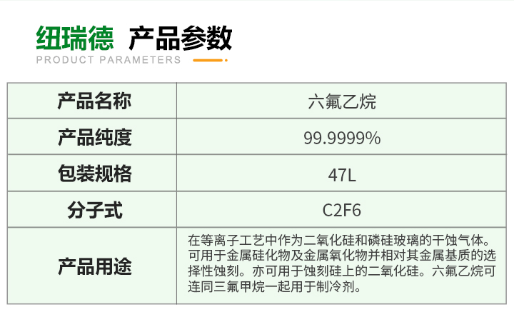 pc端詳情-六氟乙烷_03