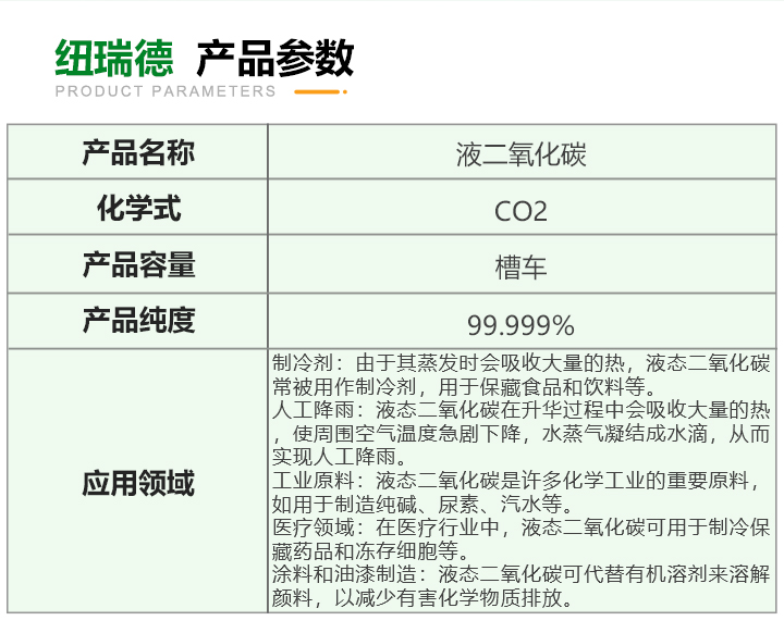 pc端詳情-液二氧化碳_03